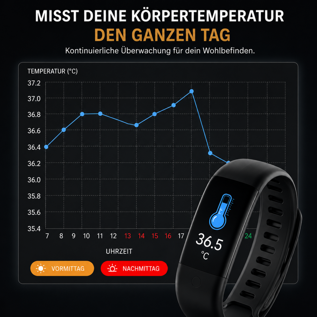 Health Monitor Smartwatch with ECG, Blood Pressure, and Sleep Tracking