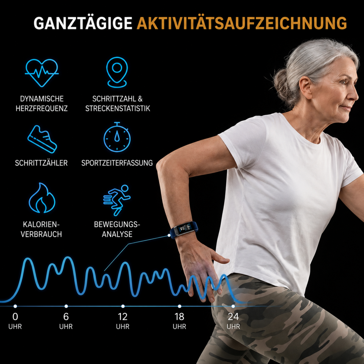 Health Monitor Smartwatch with ECG, Blood Pressure, and Sleep Tracking