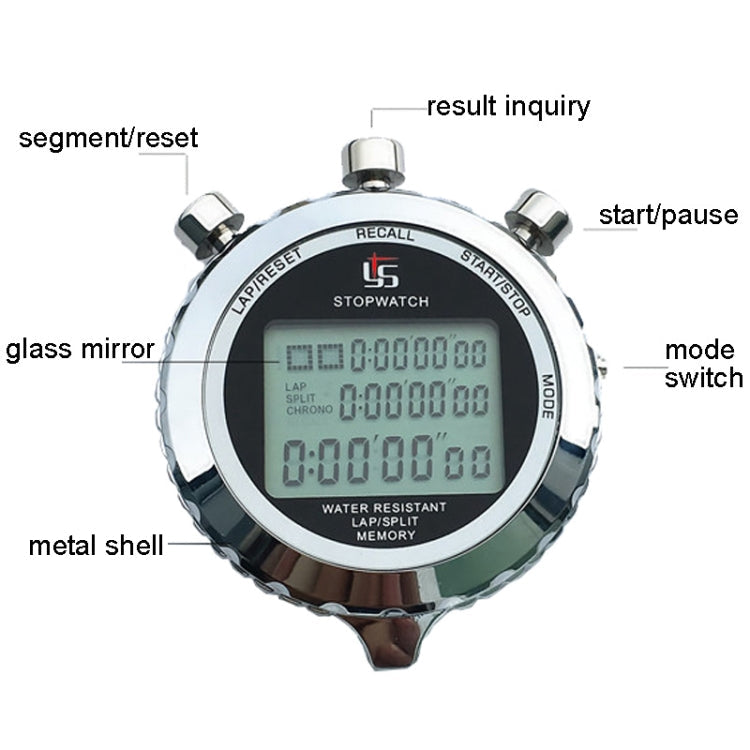 Stainless Steel Digital Timer with Triple-Line Screen