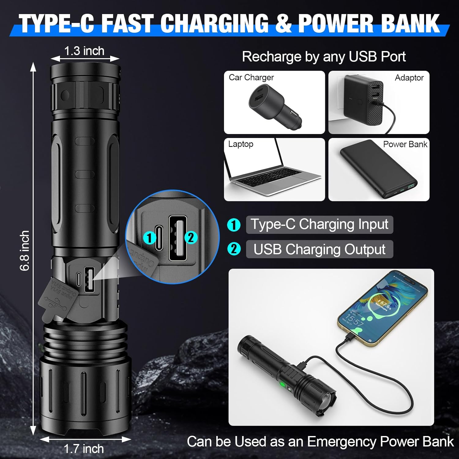 UltraBright Tactical LED Flashlight – Unmatched Performance