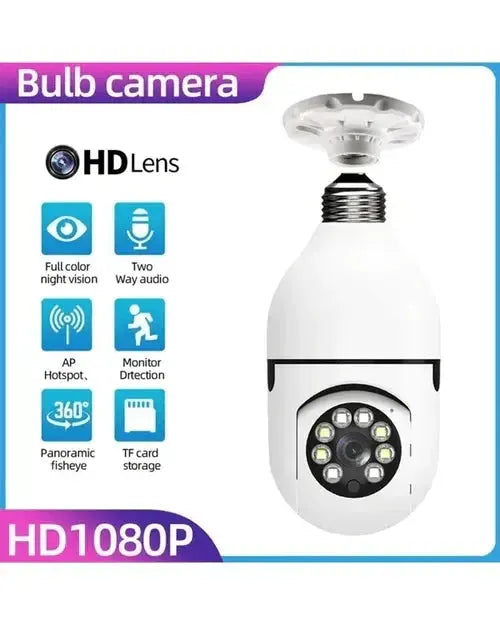 360-Degree Pan-Tilt Surveillance Camera with Night Vision and Motion Detection