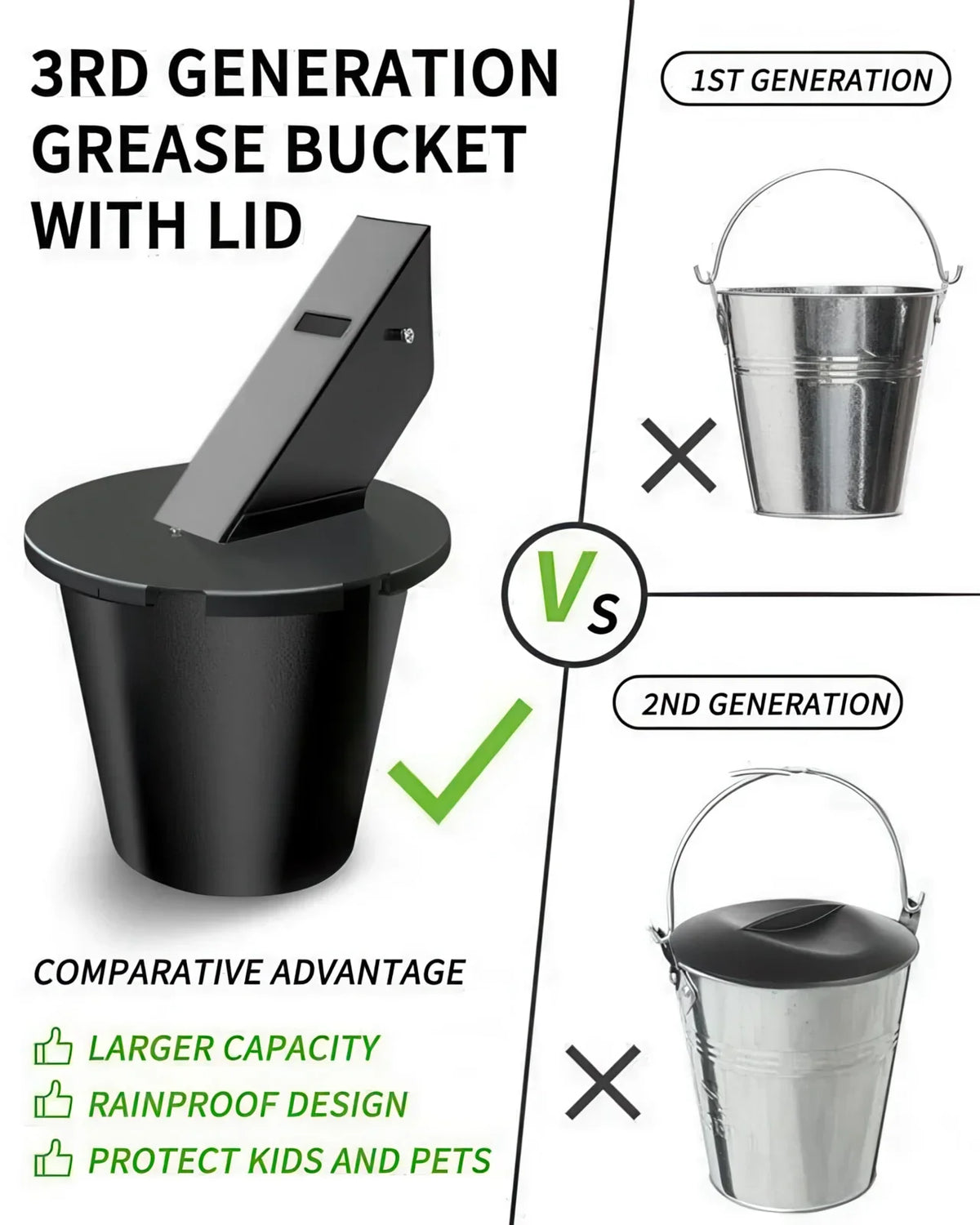 Enclosed Grease Bucket with Lid and Reusable Silicone Liner for Pellet Grills