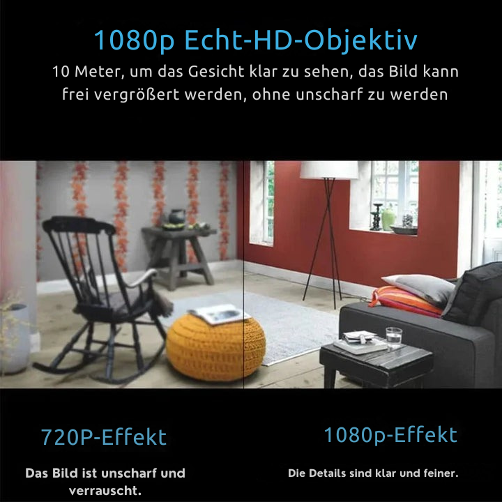 Wi-Fi Indoor Camera with Night Vision and Motion Detection