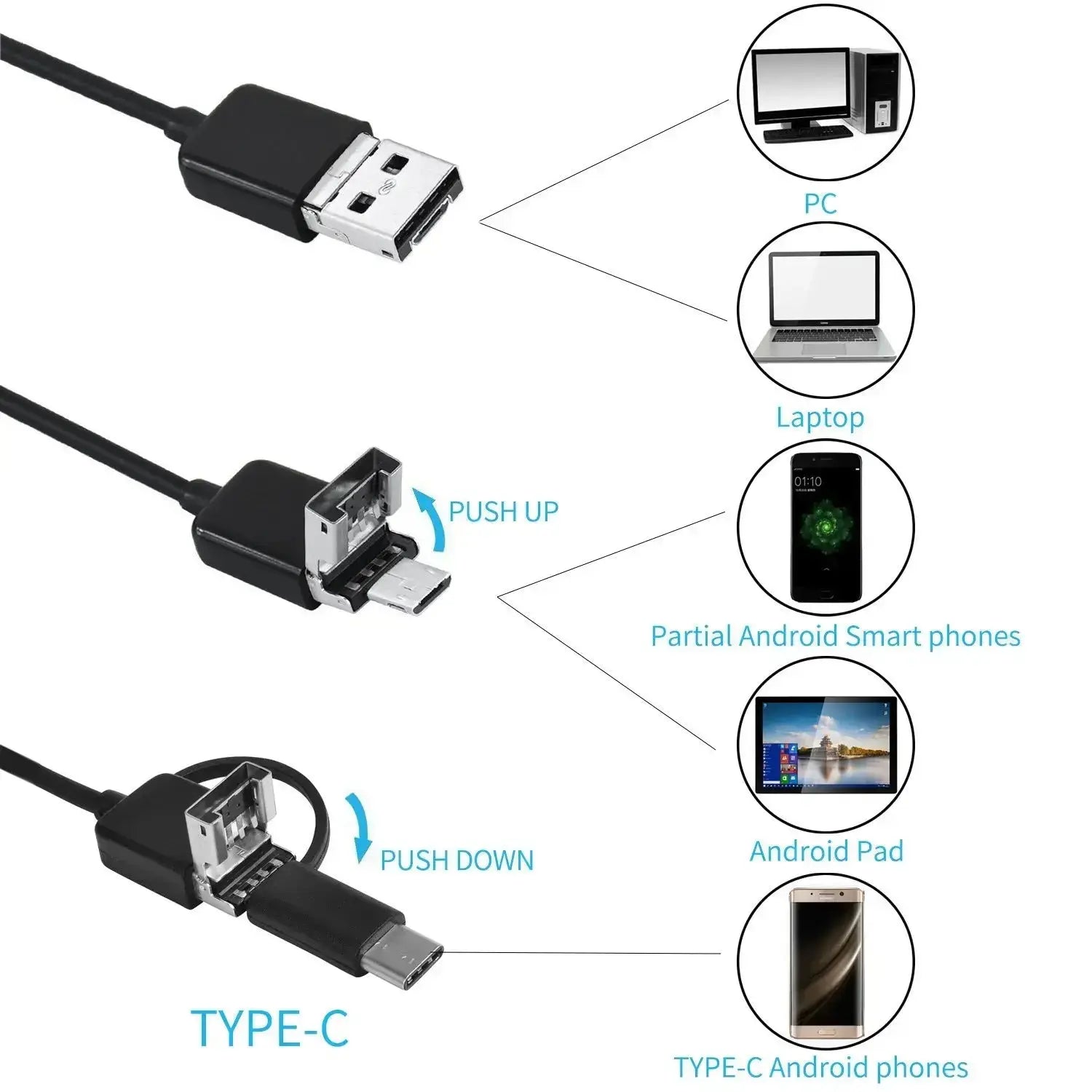 LED Waterproof Inspection Camera - Clear Images for Hidden Area Examination