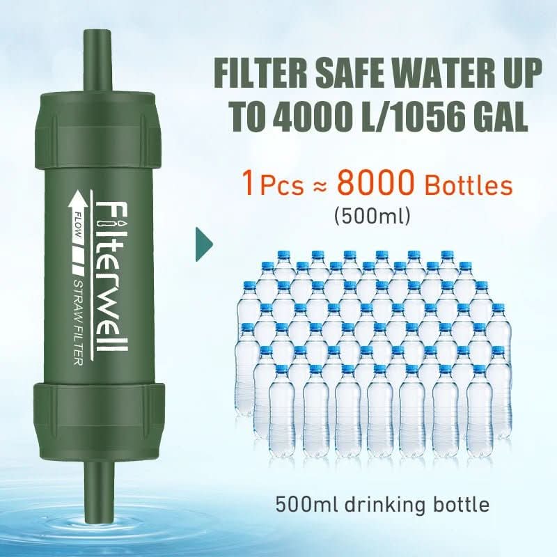 Compact Water Purifier Straw for Outdoor Adventures