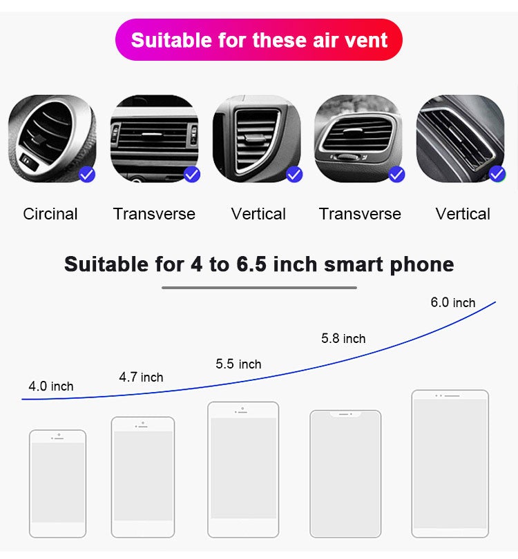 Car Mount with Wireless Charger for Smartphones