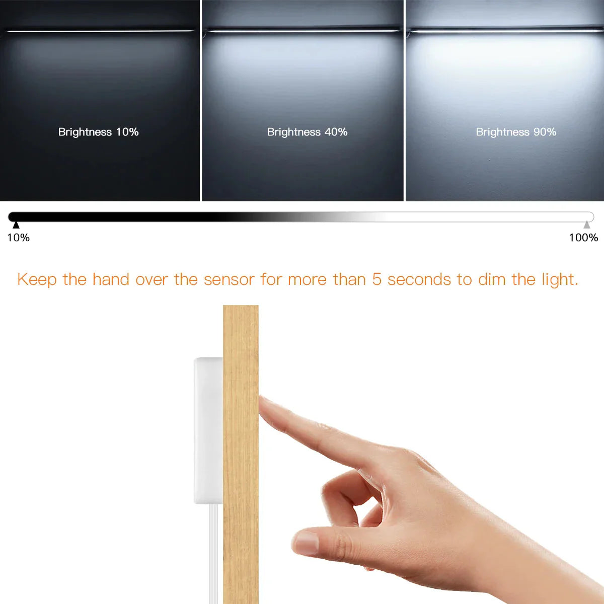 Under-Cabinet LED Light with Sensor – Dimmable and Touch-Free