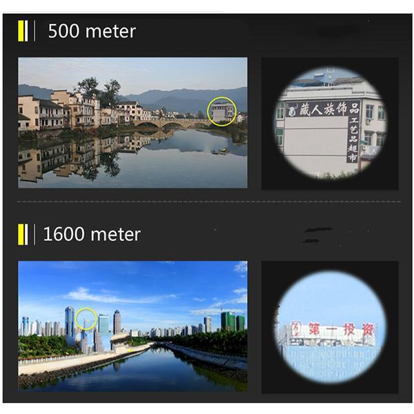 HD 40x22 Compact Binoculars for Nature Observation and Hiking