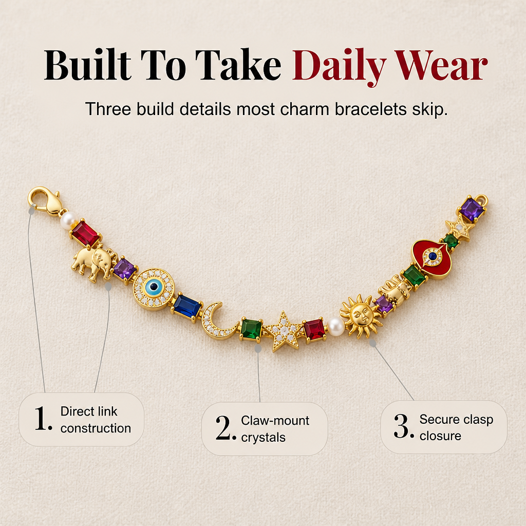 LuminaCeleste™ — Showcase Every Lucky Symbol You Adore on a Single Wrist