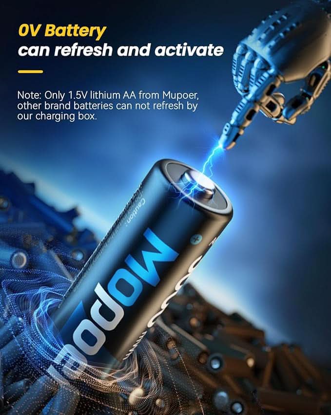 VoltivaCharge™ — Lightning-Fast, Smart Charging That Keeps You Powered Anytime, Anywhere