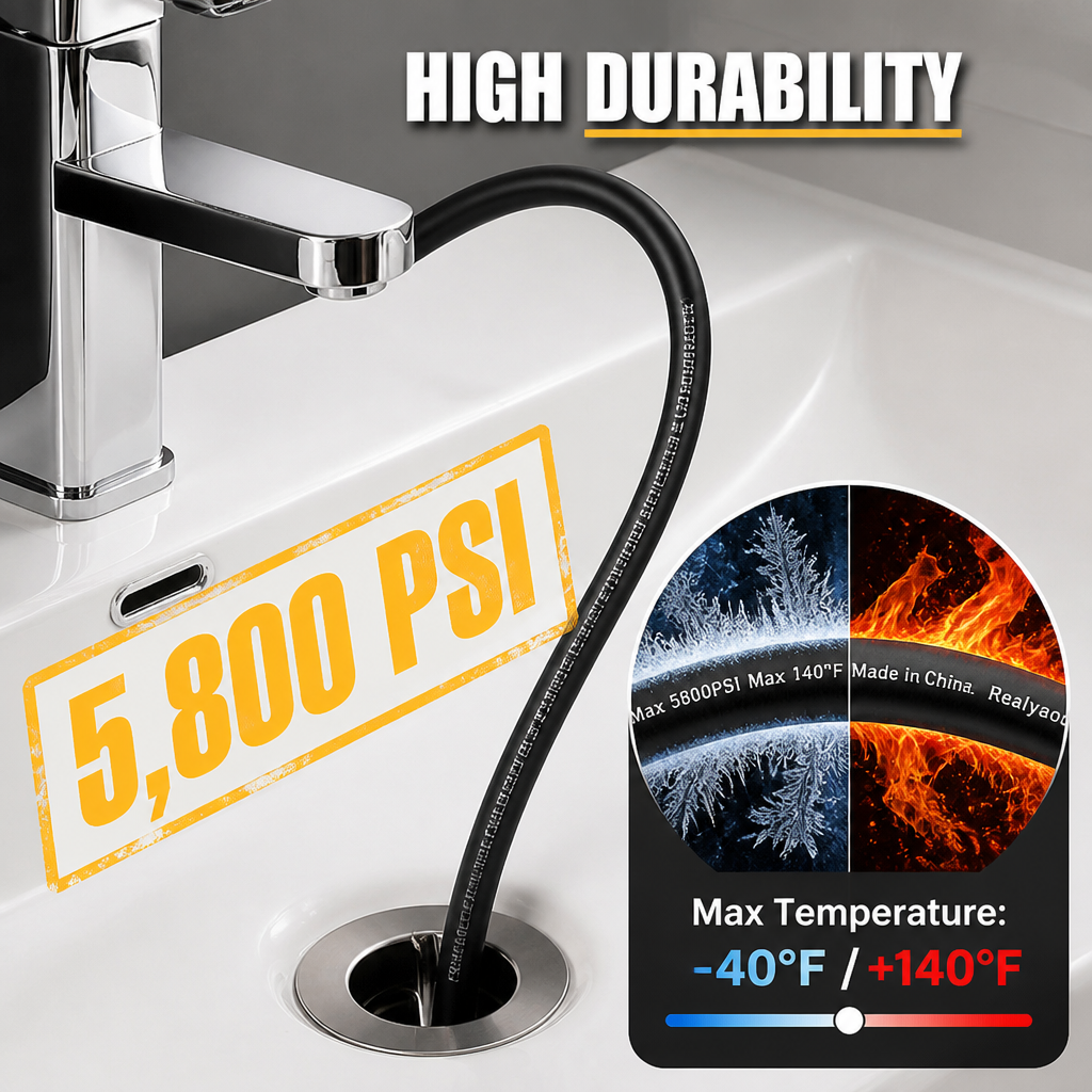DrainBlast™ — Wreck Years of Grime in Minutes Without a Plumber Call