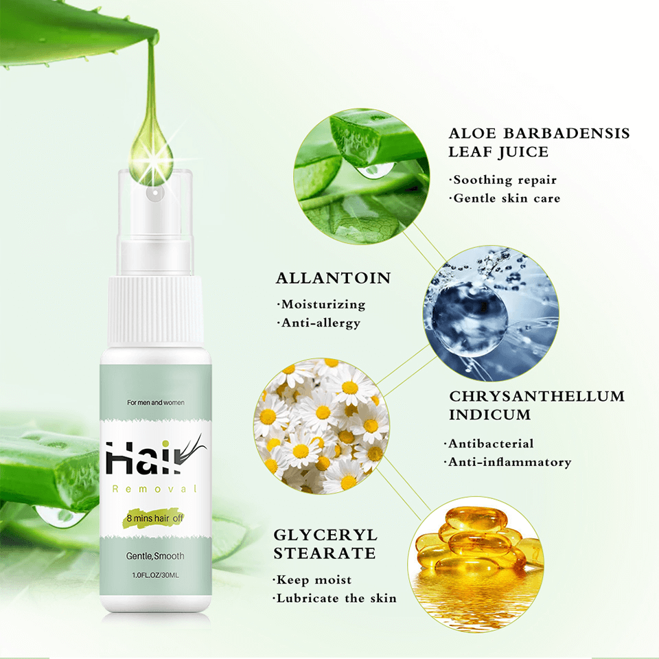 Velvette™ — Unleash Silky Smooth Skin Without Pain or Irritation Every Day
