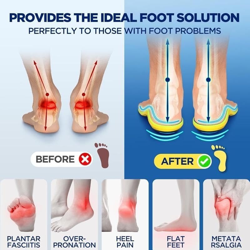 MagnaStride™ — Unlock All-Day Energy and Melt Away Foot Pain with Every Step