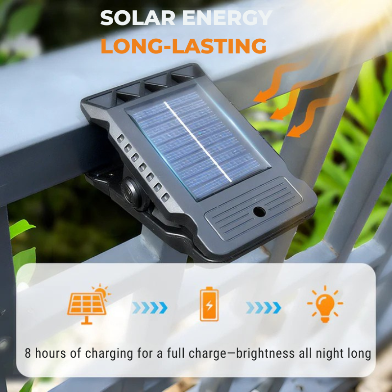 LumaRay™ — Clip Solar Motion Lights Anywhere, No Wiring Needed
