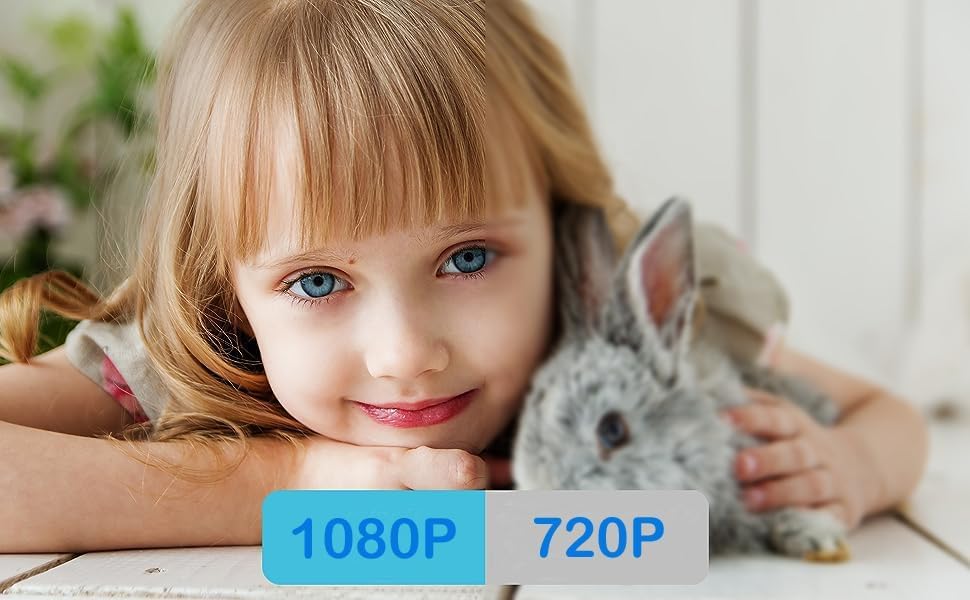 Indoor Surveillance Camera | Night Vision & Motion Detection | Wi-Fi Enabled | SecureView