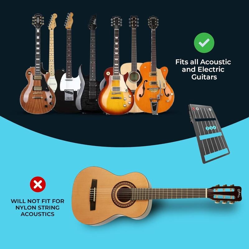 Learning Aid Set for Guitar Chords