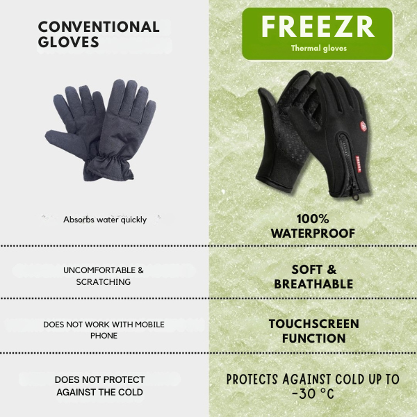 ChillGuard™ — Command the Cold with Fiery Warmth and Lightning-Fast Touch Control
