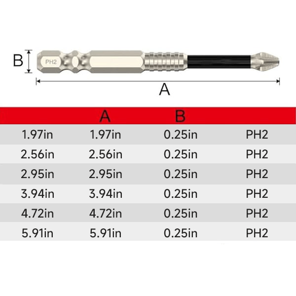 GripForce™ — Master Every Screw with Unstoppable Precision and Power