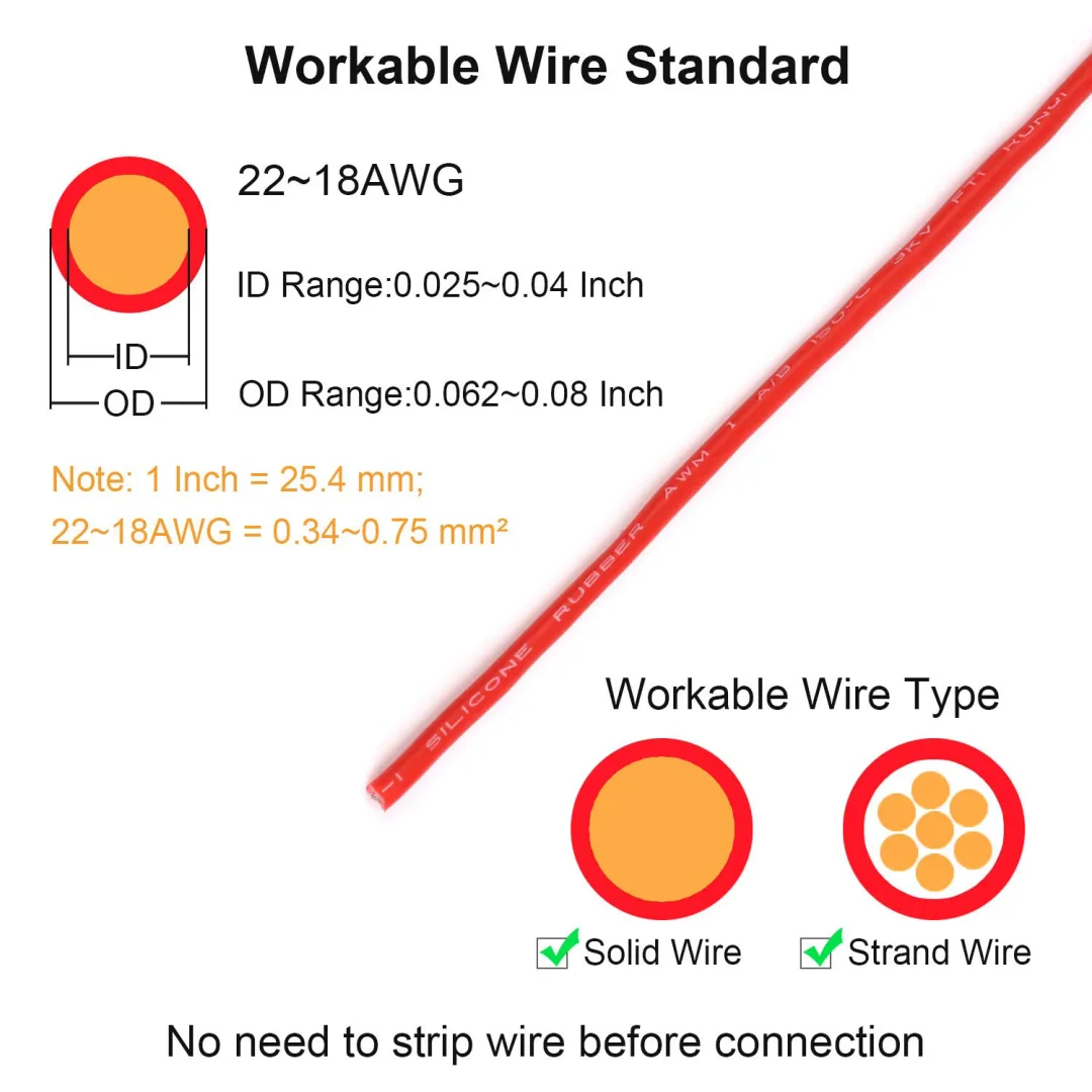Quick Connect Cable Connector Kit