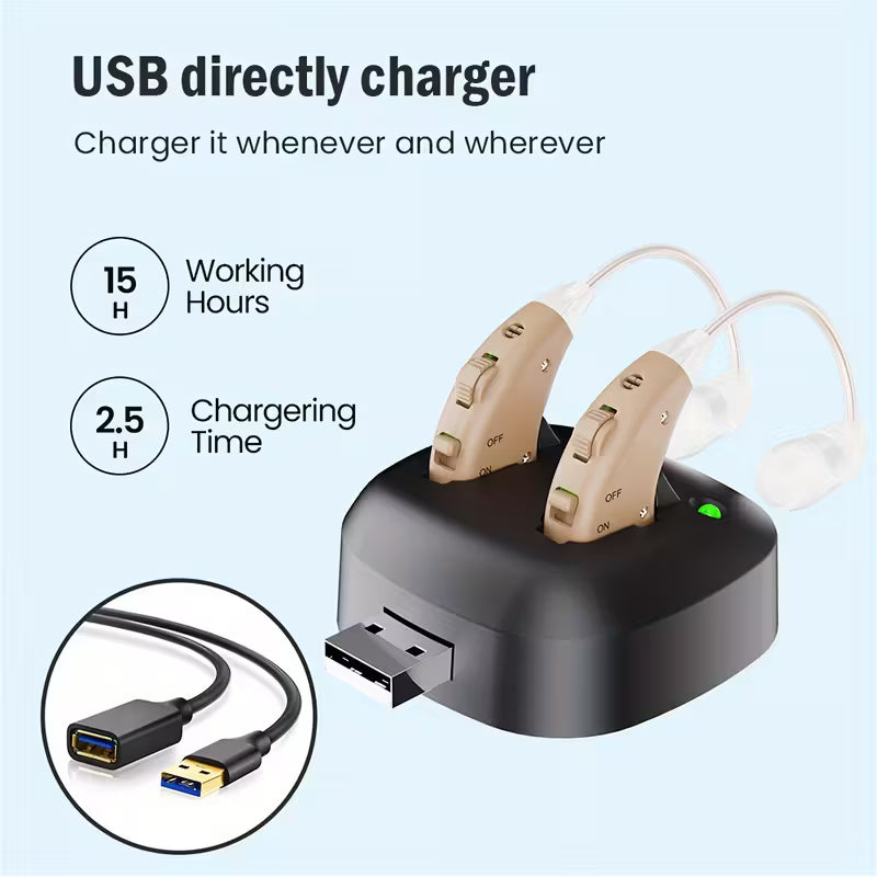 Rechargeable Battery Hearing Aid for Clear Sound