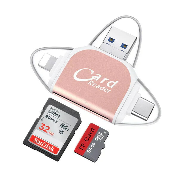 Card Reader | Fast Data Transfer | Multi-Interface System | SmartCard