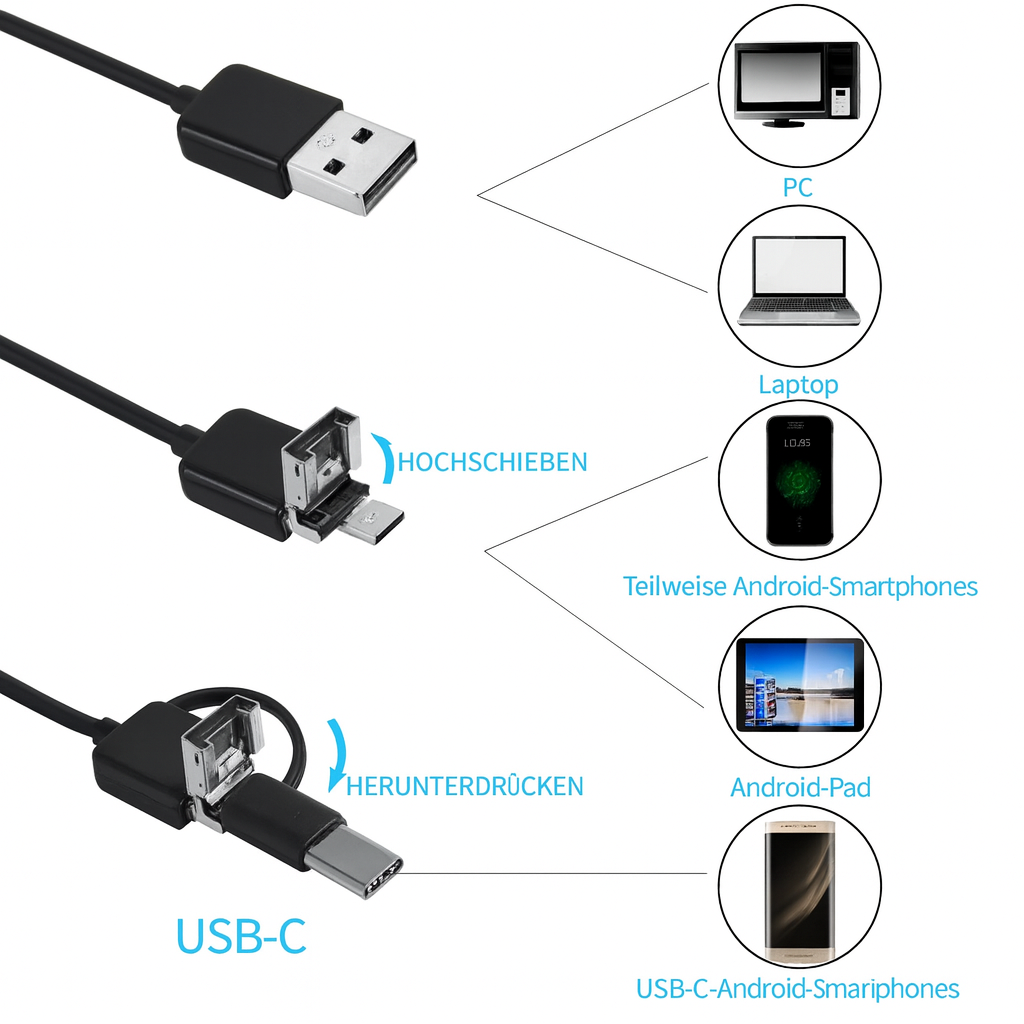 Endoscope Lens | Water-Resistant Inspection Scope | HD Imaging with LED Lighting | ScopeMate