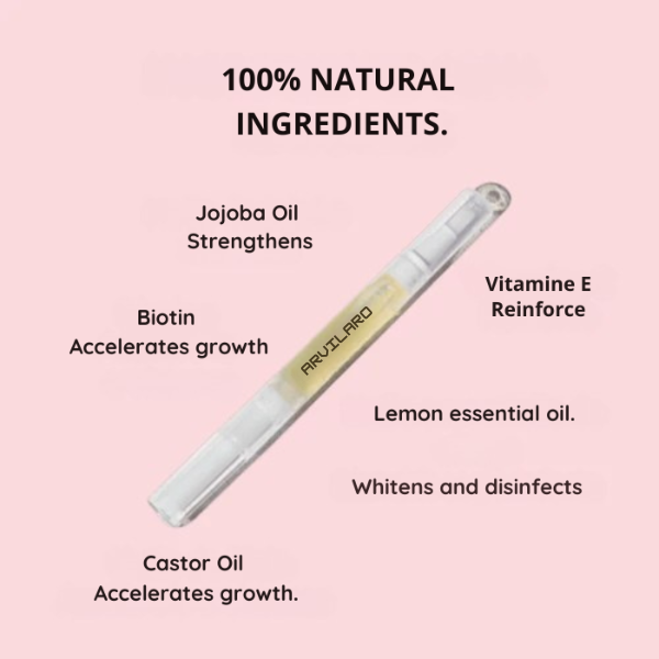 NailVanta™ — Unlock Unshakable Strength and Radiant Nails That Command Attention