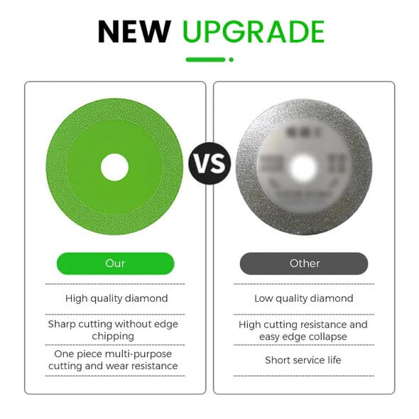 Angle Grinder Diamond Disc for Cutting and Grinding – Wet & Dry Use