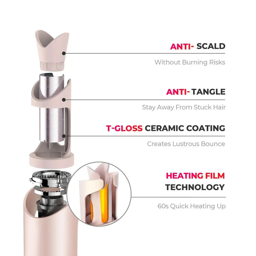 CurlAura™ Styler — Effortless, Head-Turning Curls That Shine and Last All Week