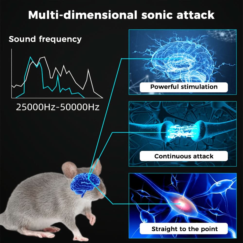 360° Ultrasonic Pest Control Device for Home and Attic