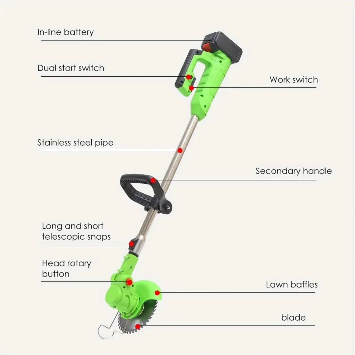 800W Battery-Powered Grass Cutter with 8 Blades and Dual Batteries
