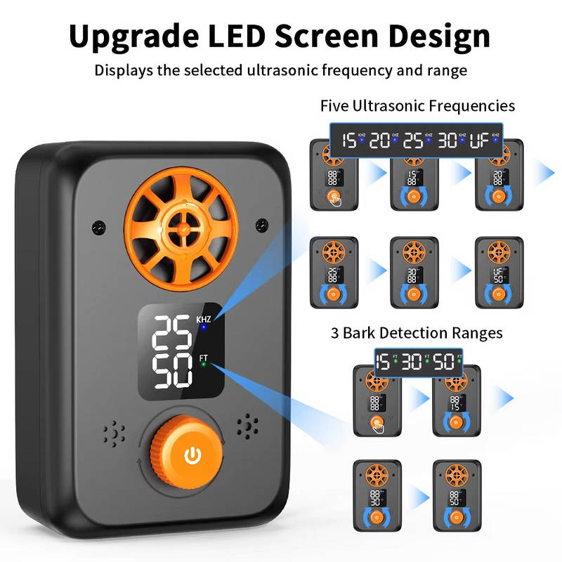 Rechargeable Ultrasonic Bark Training Device for Dogs with LED Display