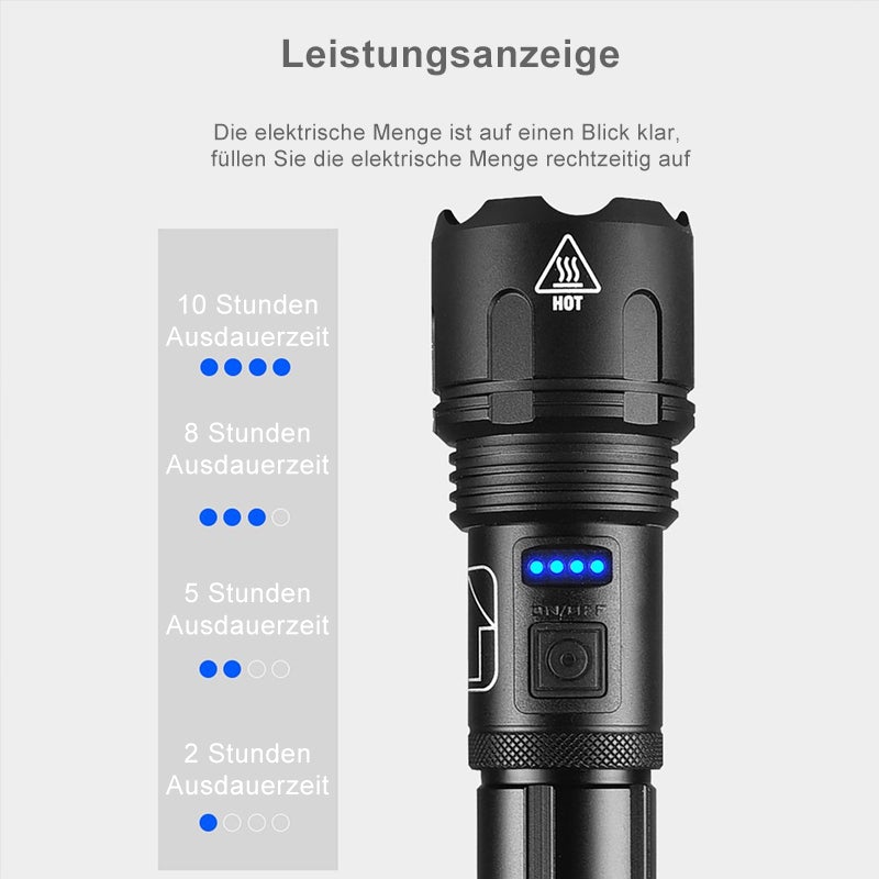 BlazeRay™ — Dominate Darkness with Unstoppable, Blazing Brightness