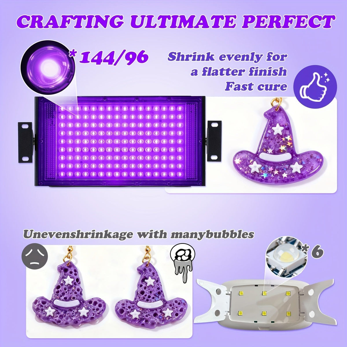 UV Light Curing Lamp with 96/144 LEDs for Resin