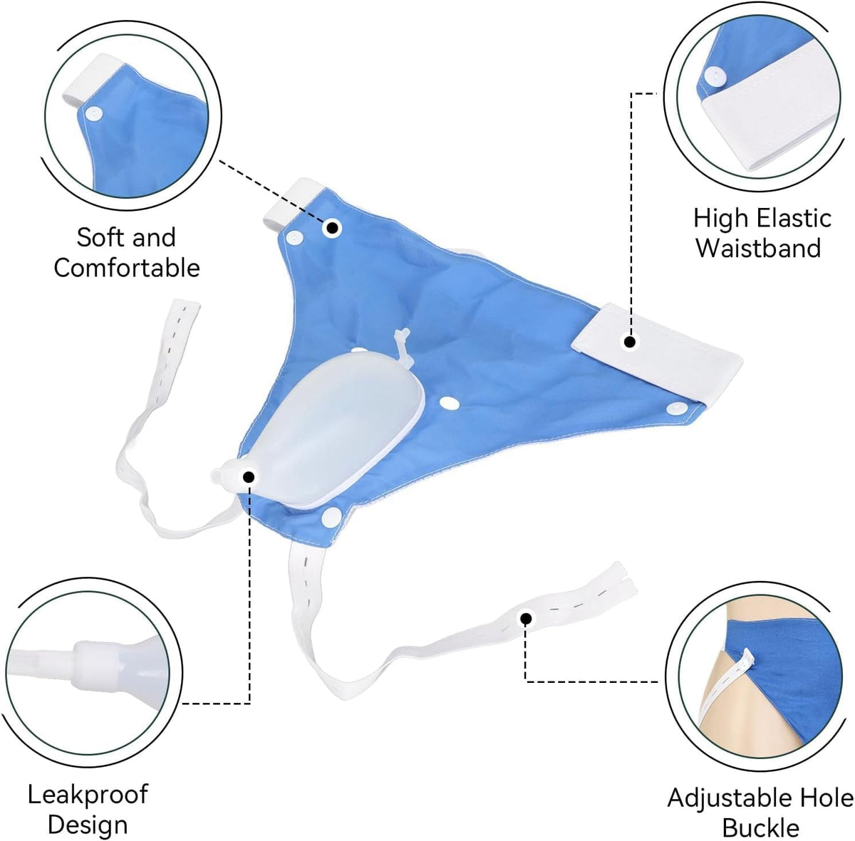 Portable Reusable Urinary Collection Bag for Medical Use