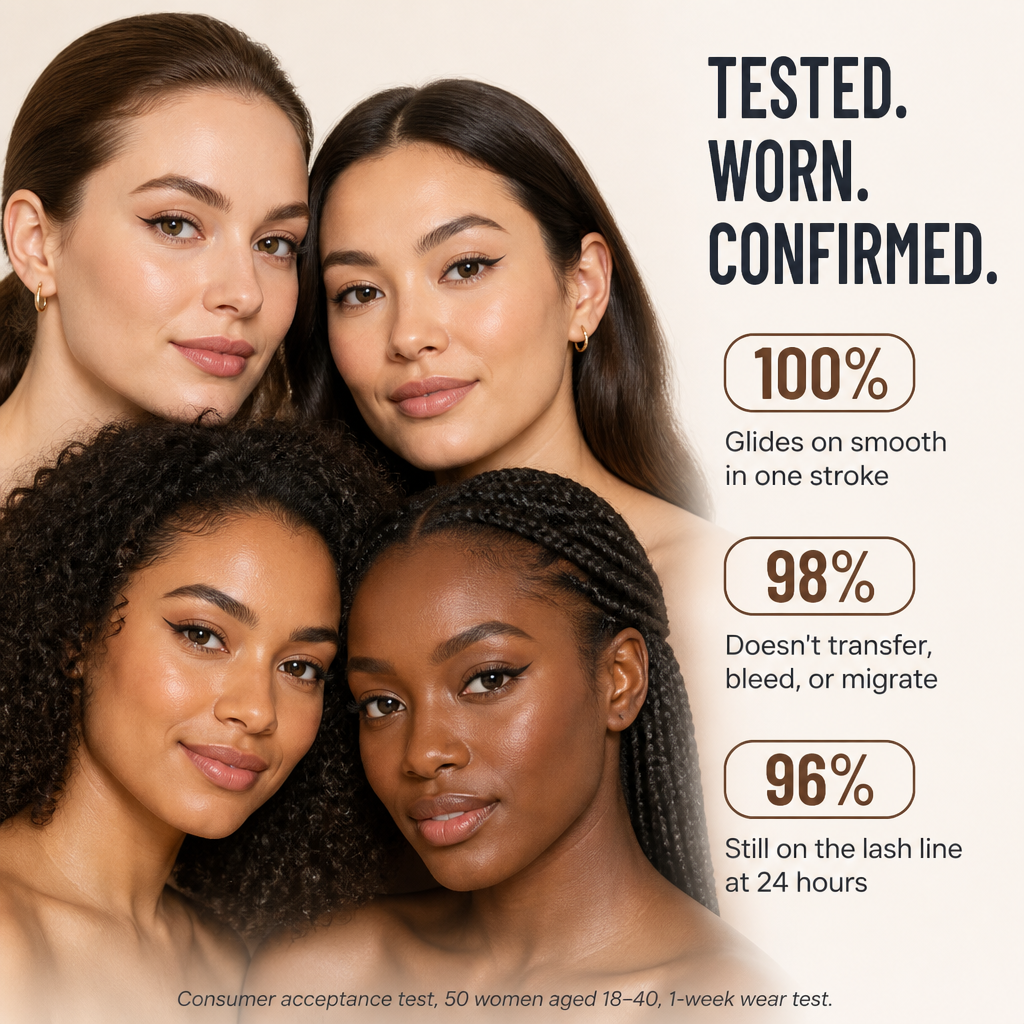 LushAura™ — Sketch Wings That Stay Crisp, Don’t Crack or Bleed All Day