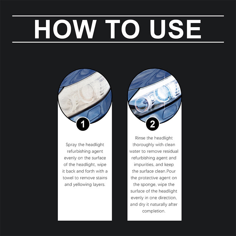 CrystalBeam™ — Instantly Restore Blazing Headlights for Safer, Sharper Night Drives
