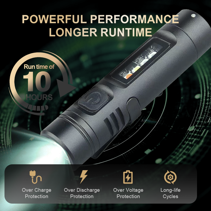 LumiCore™ Mini — Power in Your Pocket for Unstoppable Confidence and Safety