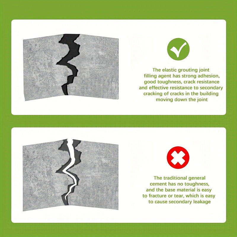 ShieldTite™ — Turn Every Crack into a Bulletproof Barrier Against Leaks and Weather