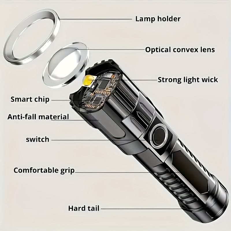 High-Intensity Flashlight Kit for Outdoor Activities and Job Sites