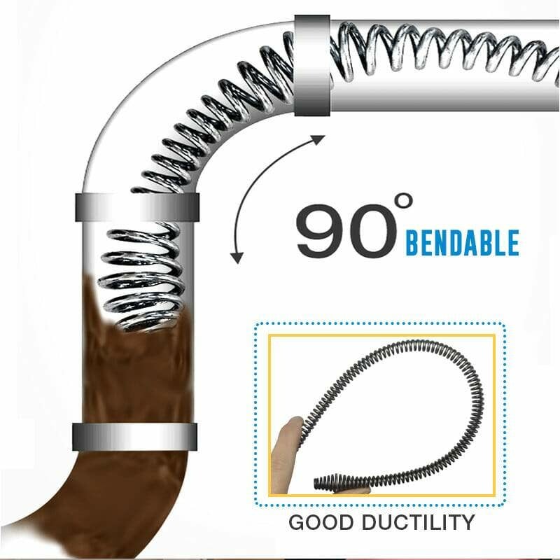 HydroSwerve™ — Crush Clogs Instantly and Take Back Your Flow Without Lifting a Finger
