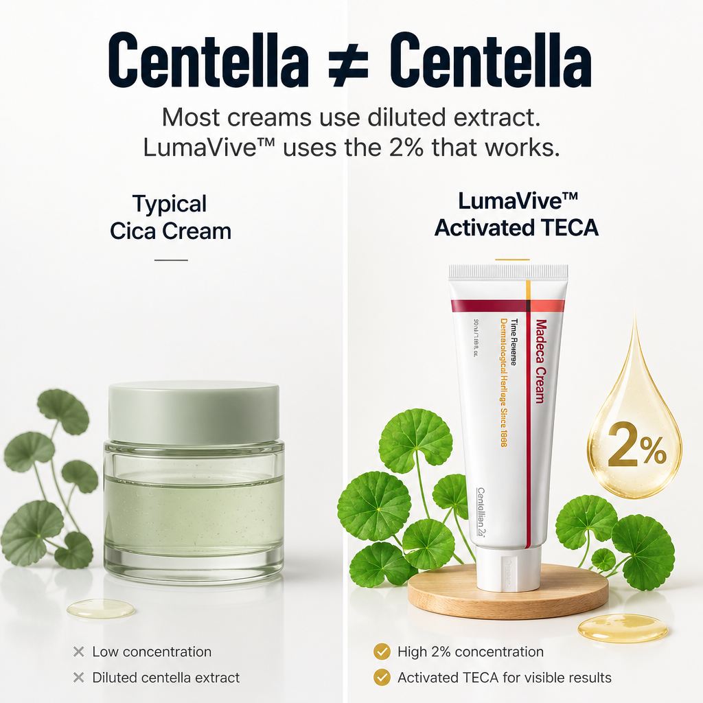 LumaVive™ — Calm Redness and Firm Skin With 2% Activated TECA