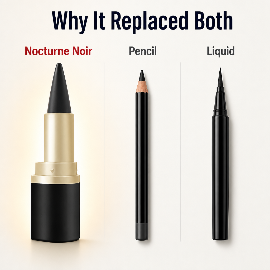 Nocturne Noir™ — Line, Smudge & Smoke Your Eyes in One Gel Stick