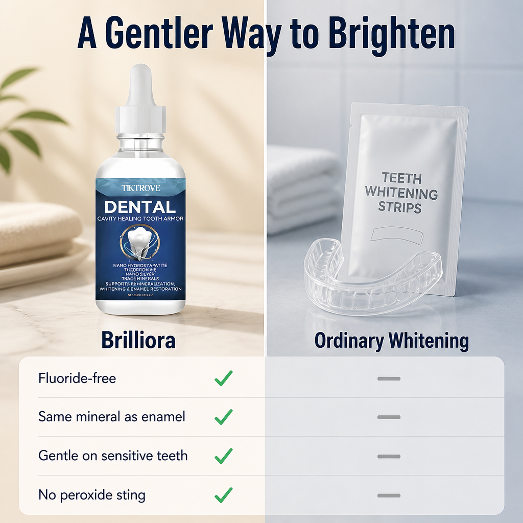 Brilliora™ — Strengthen Enamel, Calm Sensitive Teeth & Brighten Your Smile Daily