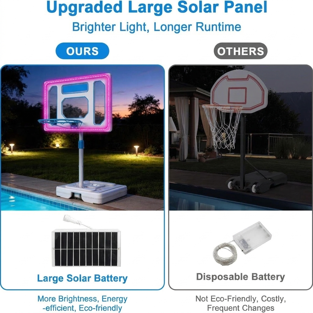 Poolside Basketball Hoop Set with Solar Lights, Shatterproof Backboard & 2 Balls