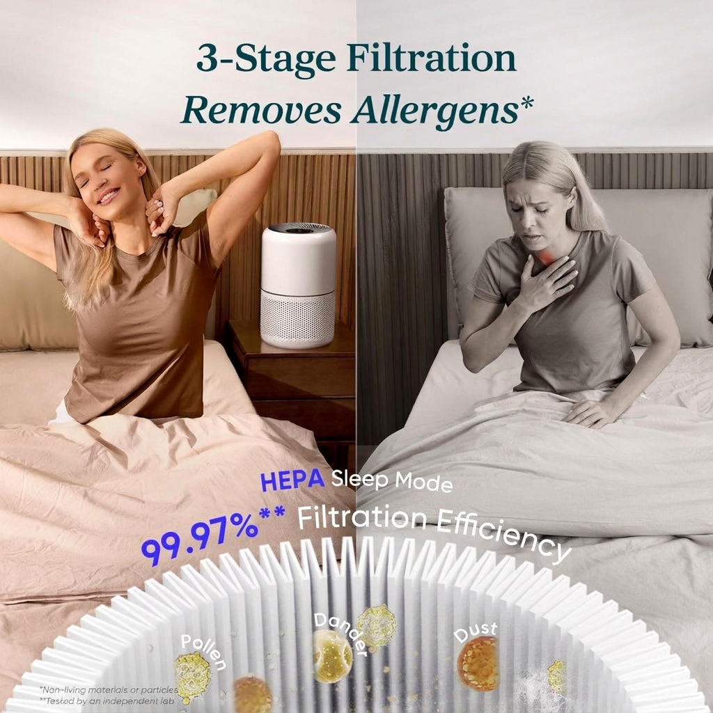 Quiet Sleep Mode Air Purifier with H13 True HEPA for Large Spaces