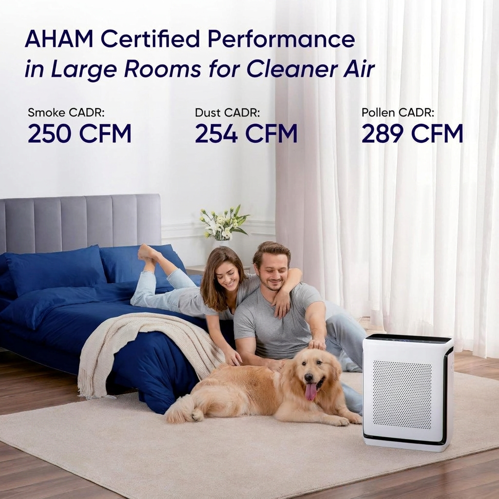 WiFi-Enabled Air Purifier with App Control and Air Quality Monitor