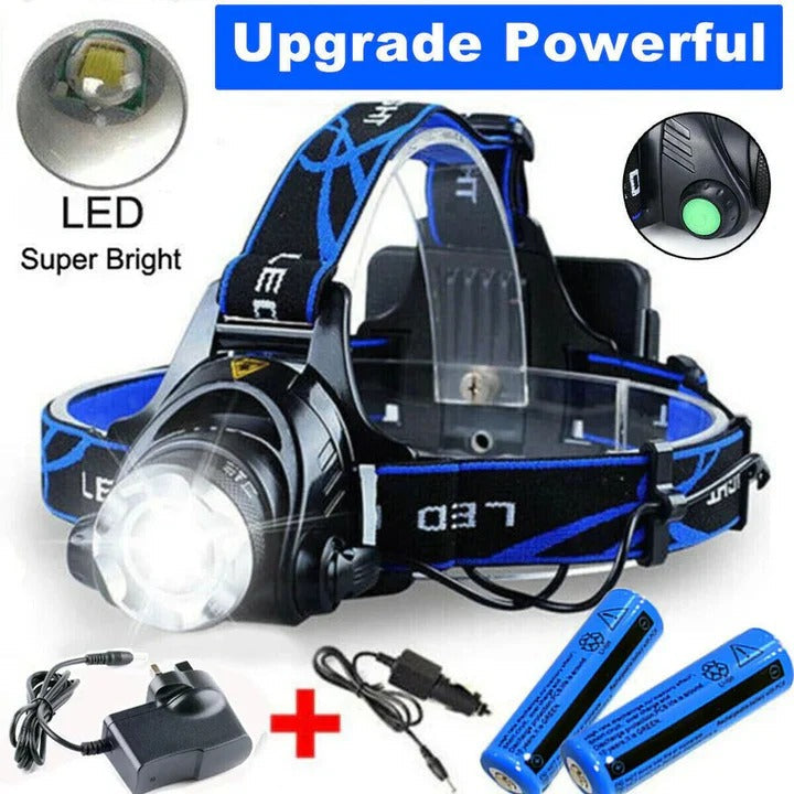 Rechargeable Battery LED Headlamp with High Power