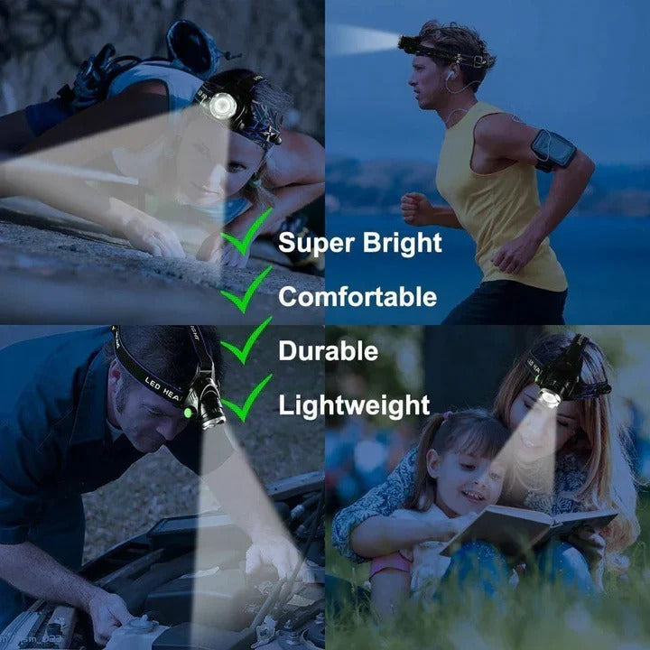 Rechargeable Battery LED Headlamp with High Power