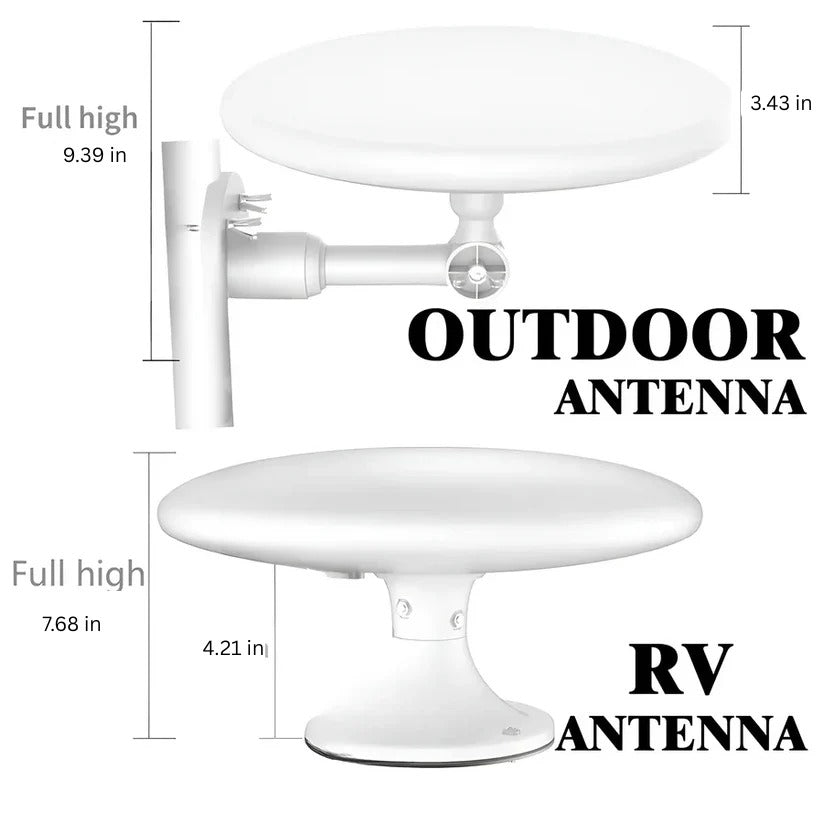 Outdoor HD TV Antenna with Enhanced Range for High-Gain Reception